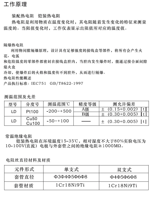 圖片關鍵詞