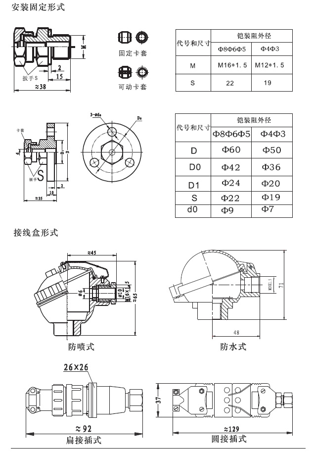圖片關鍵詞