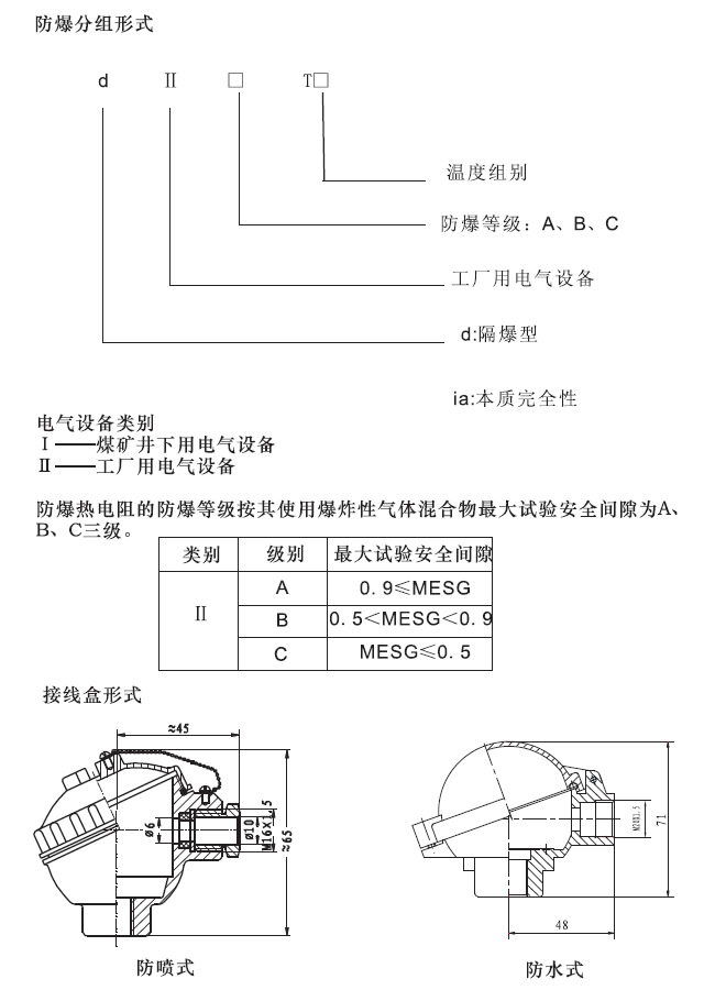 圖片關鍵詞