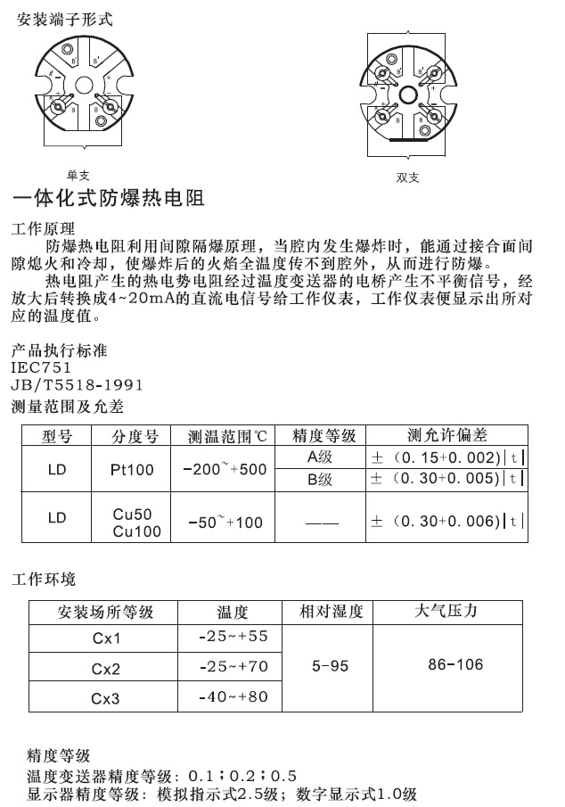 圖片關鍵詞